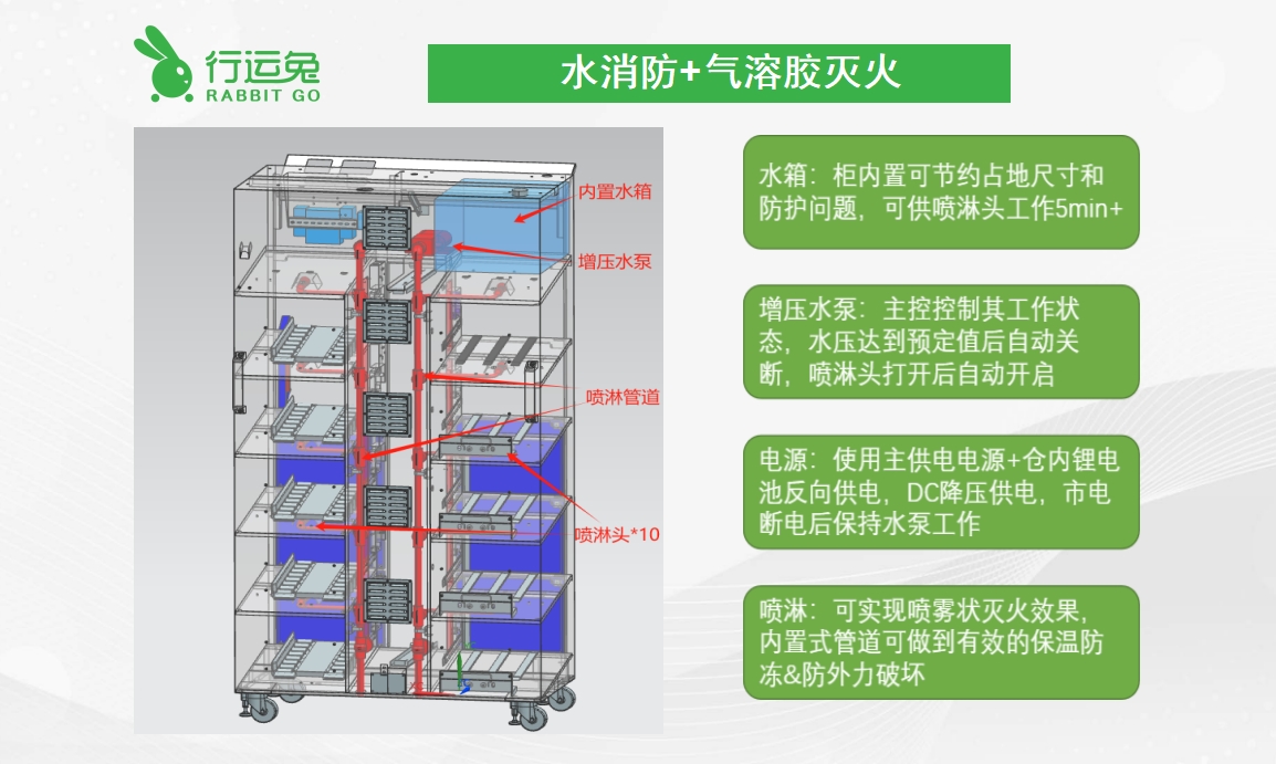 微信截图_20250507181733.png